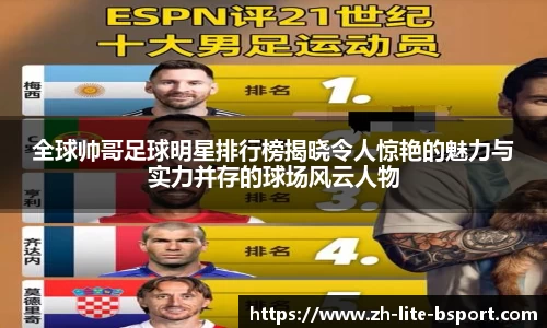 全球帅哥足球明星排行榜揭晓令人惊艳的魅力与实力并存的球场风云人物