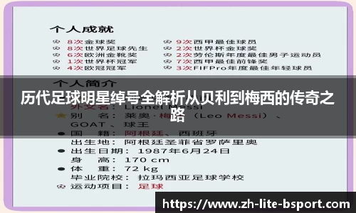 历代足球明星绰号全解析从贝利到梅西的传奇之路