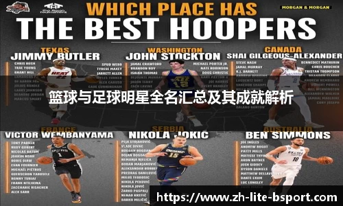 篮球与足球明星全名汇总及其成就解析